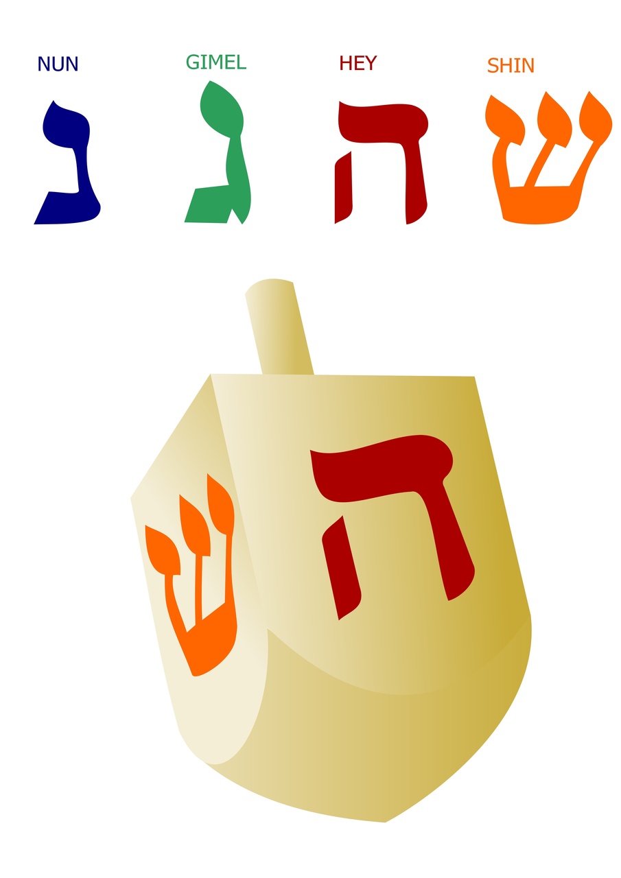 Dreidel, Dreidel, Dreidel...We Shall Play
