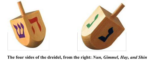 Worship - Chanukah - How to Play the Dreidel - Wilshire Boulevard ...