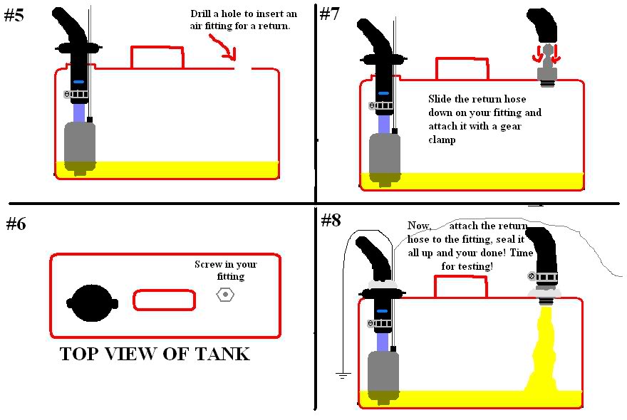 How To Build A Compact Gas Tank | WeCrash Demolition Derby Message ...