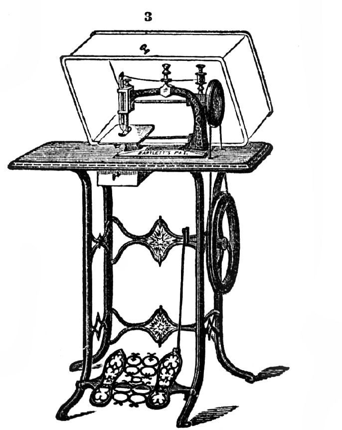 Sewing Machine Clip Art - Cliparts.co