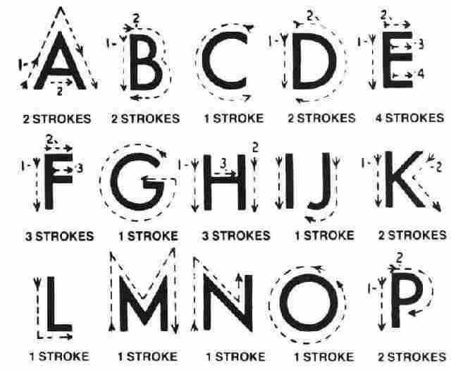 Block Alphabet Page