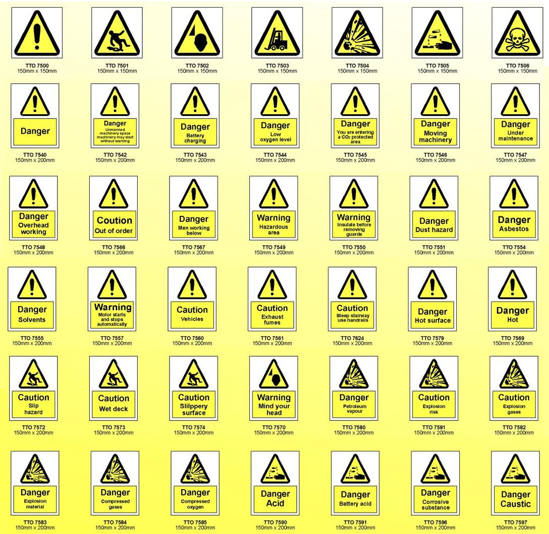 Year 9 Science Skills 2012 - Hazard warning symbols