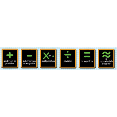 Math Borders For Bulletin Boards images