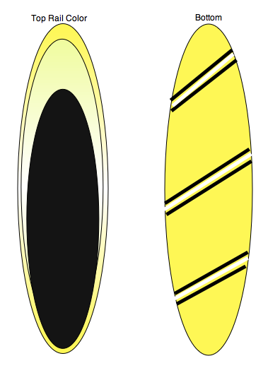 Fishplanx Custom Boards