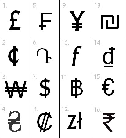 World Currency Symbols (w/images) Quiz - By Rom