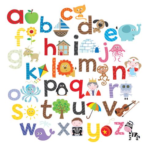 Blendspace | The Alphabet