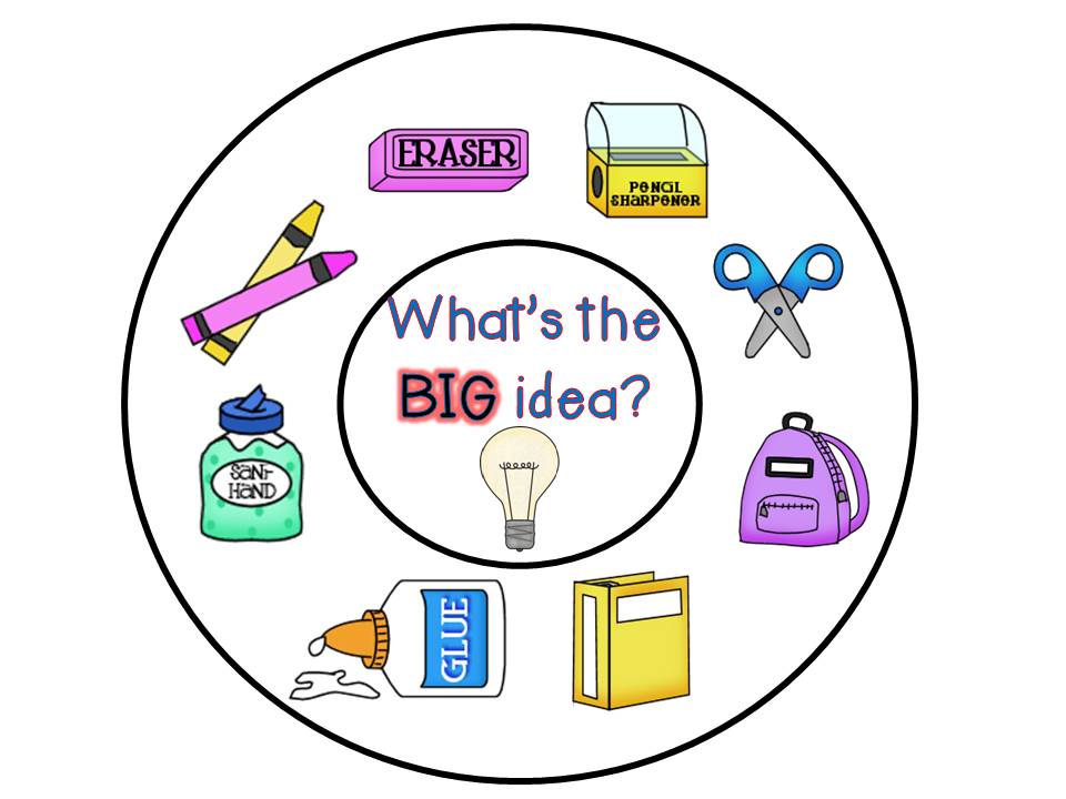 Tonya's Treats for Teachers: What's the BIG idea???