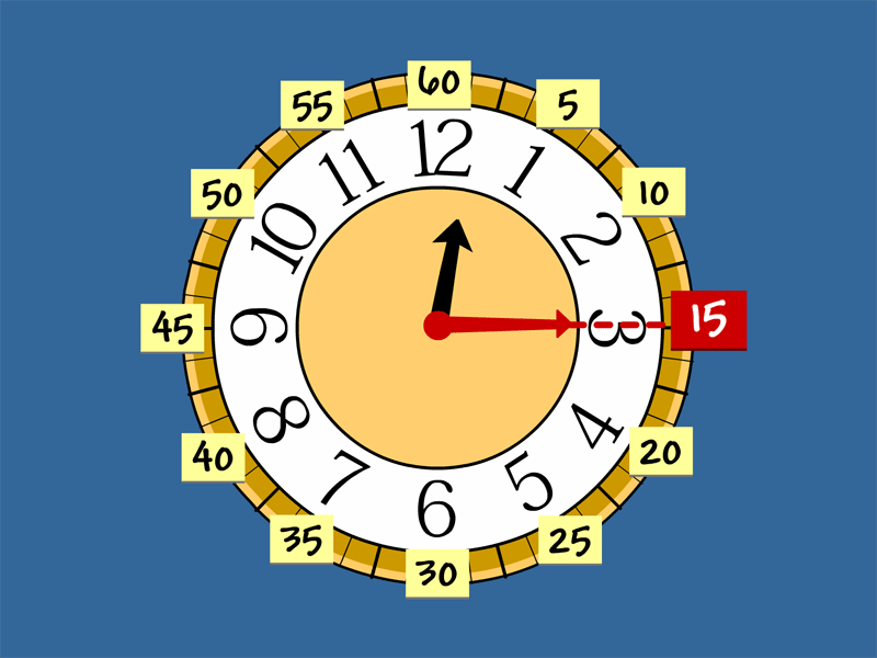 Time to the Quarter and Half Hour Lesson Plans and Lesson Ideas ...