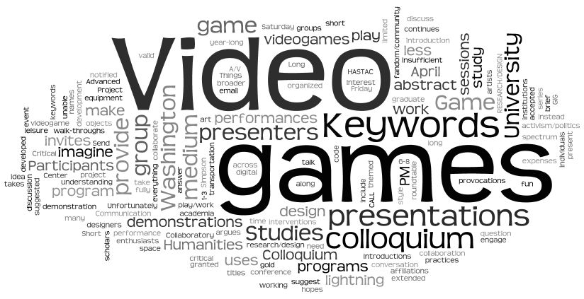 Keywords for Video Game Studies | Critical Gaming Project