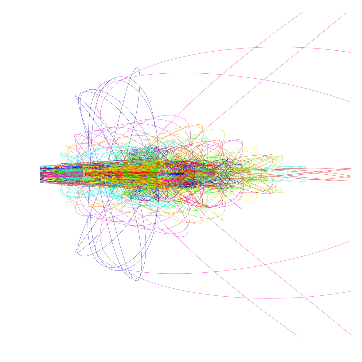 Cool Stars 17: Kinematics of Ultracool Dwarfs