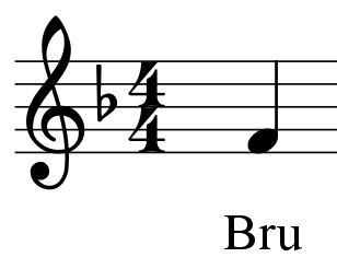 Informatik » Exkurs - MusicXML