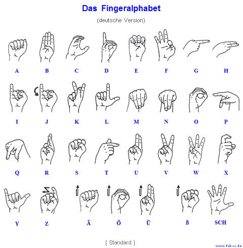 Bella's Abenteuer: Sprachlos