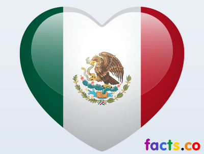 Mexico Flag colors - Mexican Flag meaning & history