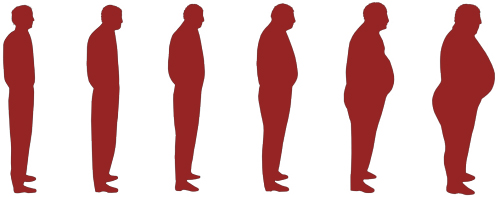 A Fat Chinese Person is a Normal American • Clark Nielsen for the Win