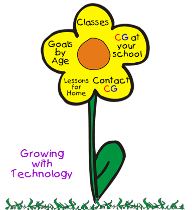 CyberGarden Computer Classes! - Computer Education for Kids!