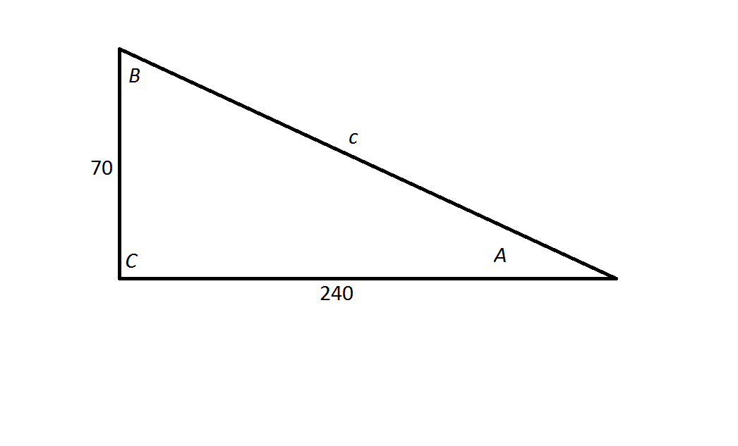 DSQ: Calculating an angle in a right triangle - GMAT Math