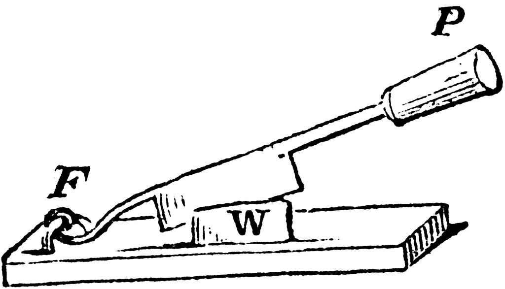 Chipping Knife | ClipArt ETC