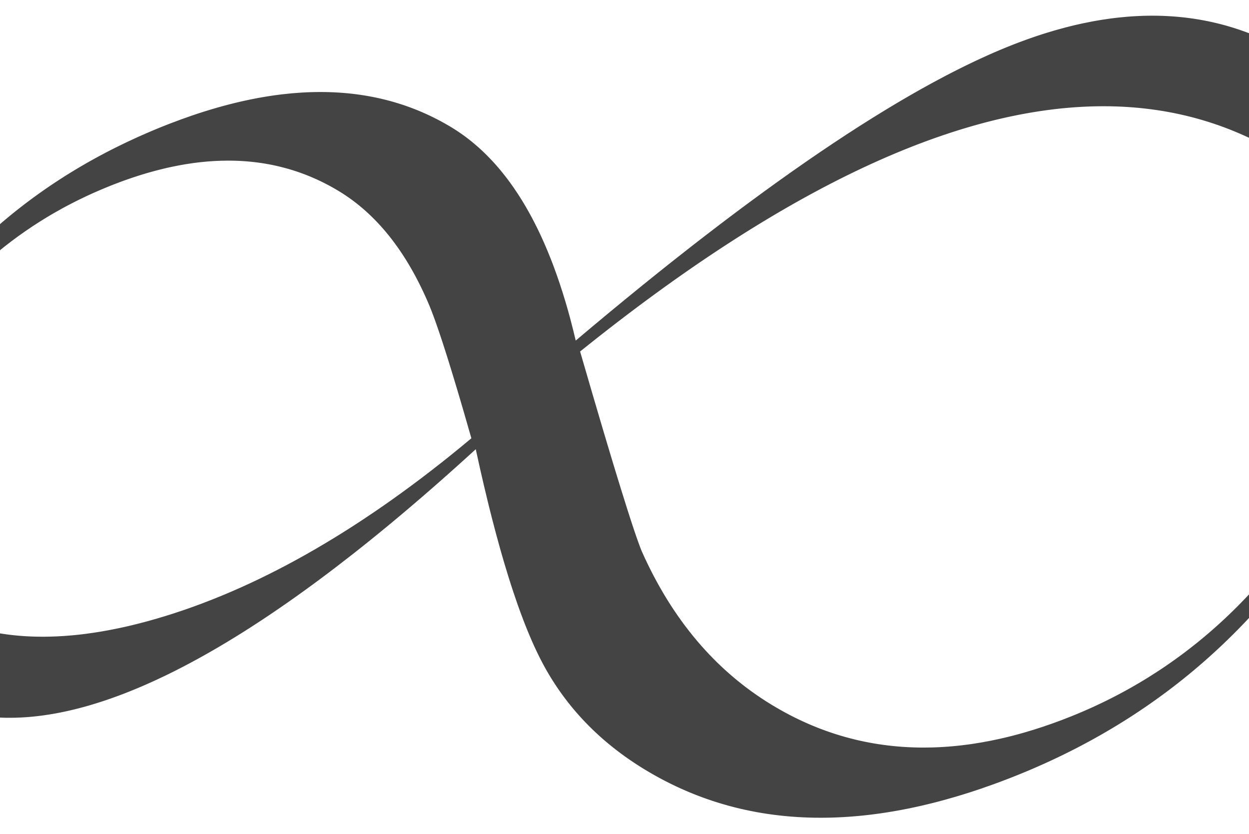 Infinity Projects - Ignite your passion.