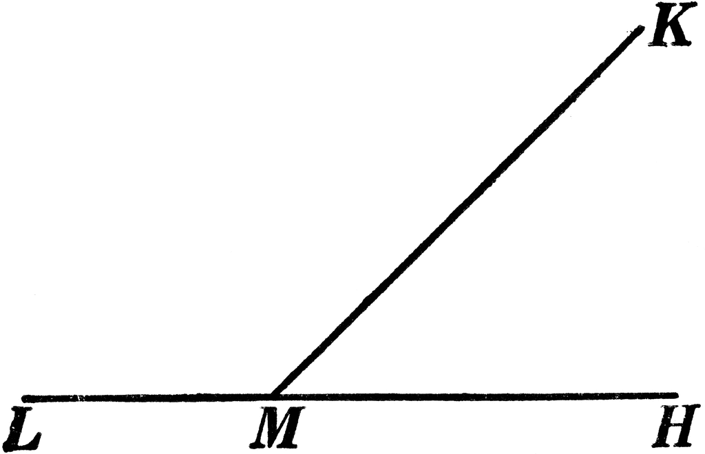 Supplementary Angles | ClipArt ETC