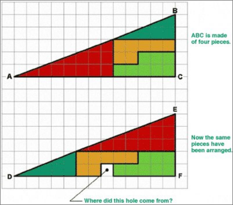 Exercise in geometry ~ The Mathematics Blog by Nilo de Roock