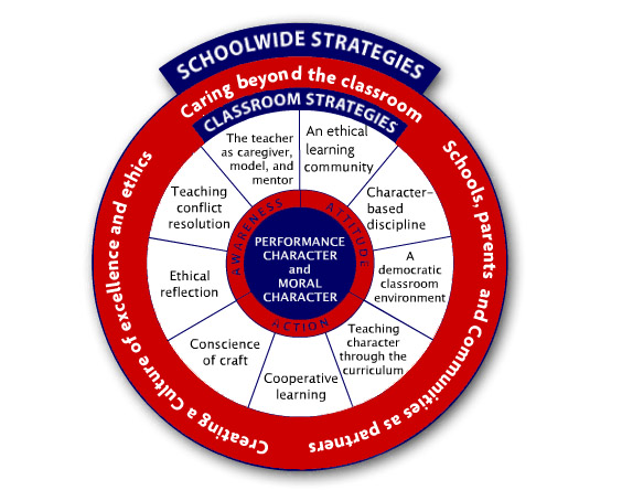 Our 12-Point Approach - SUNY Cortland