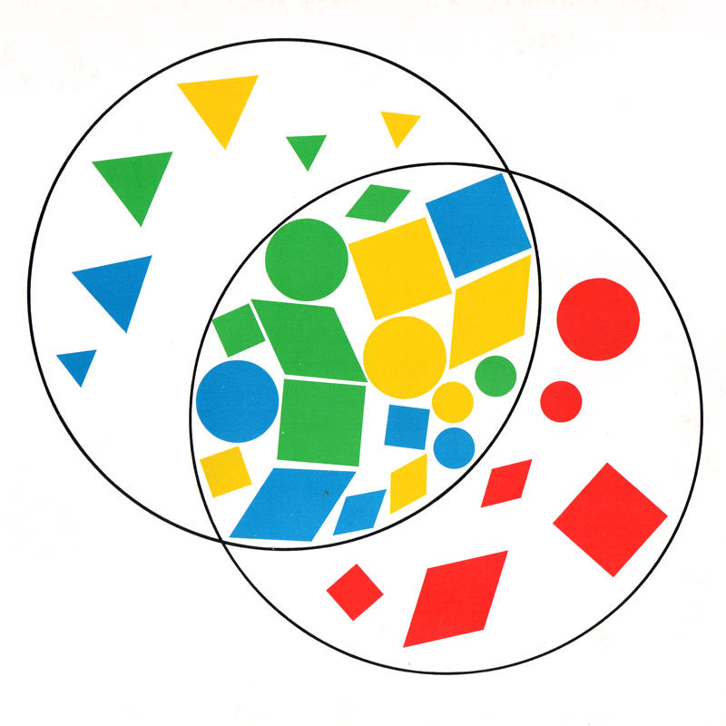 Activity Attribute Block Cards. 1976. « Present&Correct