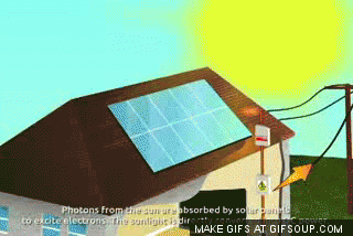 solar energy Animated GIF | GIFs - GIFSoup.com