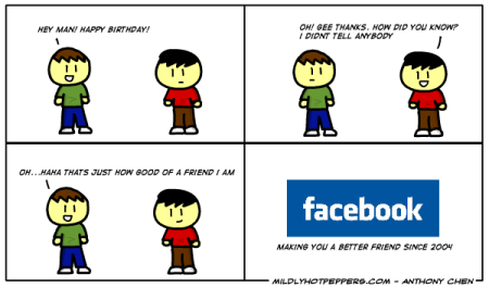18-facebook-funny-cartoon-happy-birthday | PMSLweb