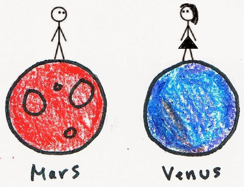 ideas Unveil: Men from Mars and Women from Venus???