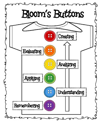 Totally Terrific in Texas: Bloom's Buttons