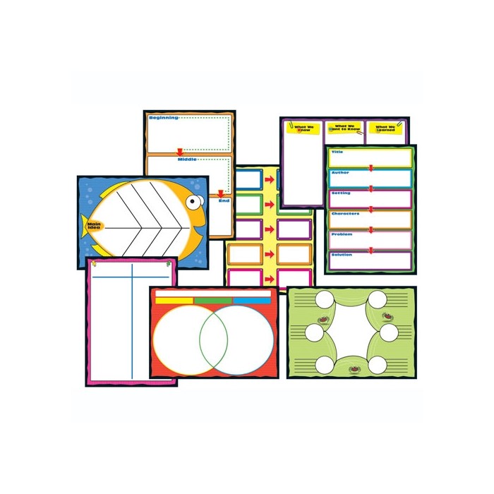 Graphic Organizers Bulletin Board Set - Teacher Store | Scholar's ...
