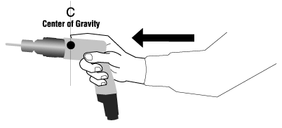 Hand Tool Ergonomics - Tool Design : OSH Answers