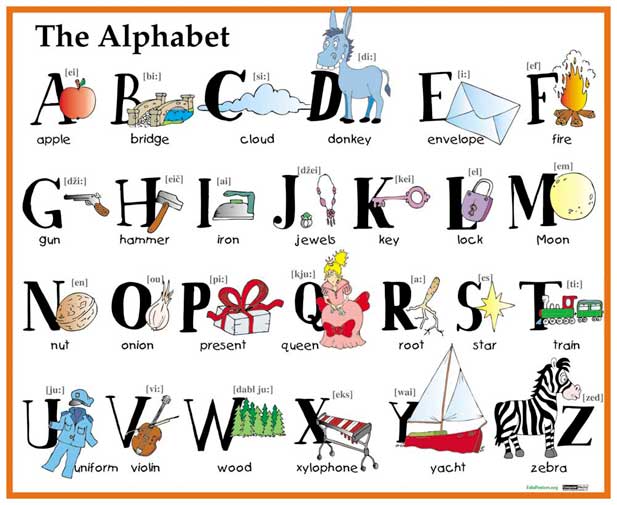 The Alphabet - Welcome to Ángeles Lis' web page - Your English teacher
