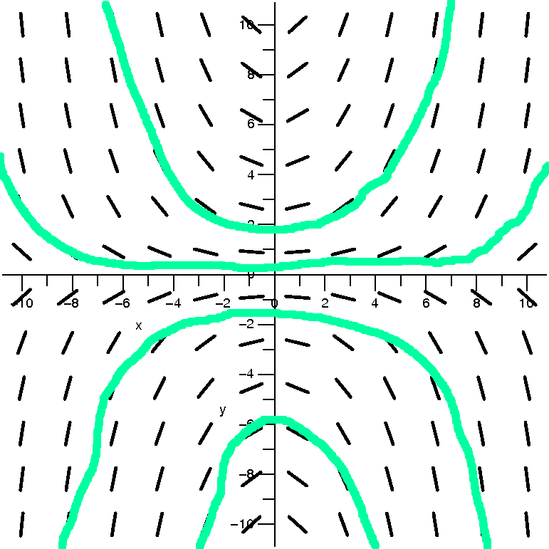example_df2_with_solns.gif