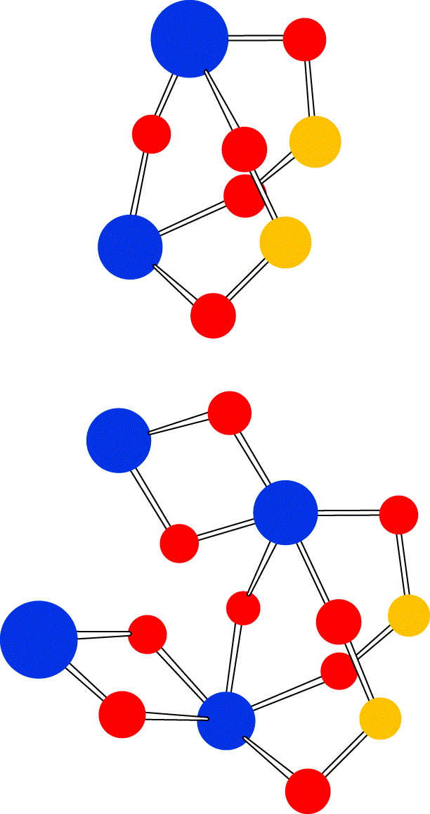 The origin and evolution of oxygenic photosynthesis: Trends in ...