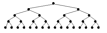 Northern Illinois University - Department of Computer Science ...