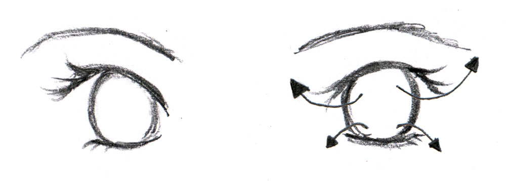 JohnnyBro's How To Draw Manga: Drawing Manga Eyes (Part II)