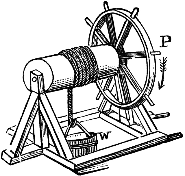 Wheel and Axle with Rope and Bucket | ClipArt ETC