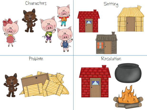 Home Sweet Speech Room : The Three Little Pigs Storybook Companion