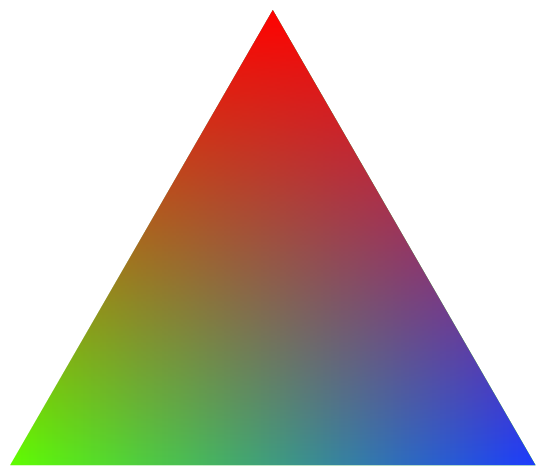 RGB triangle | TikZ example