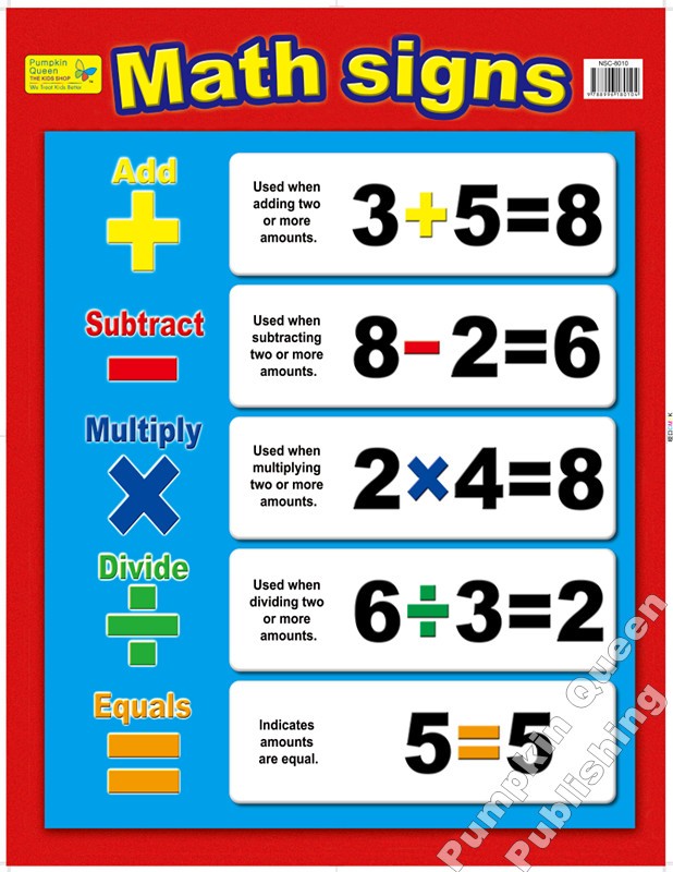Math Signs New English Small Chart - all products - Early ...