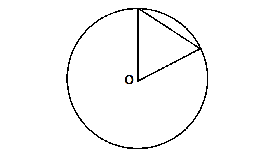 Geometry - HSPT Math