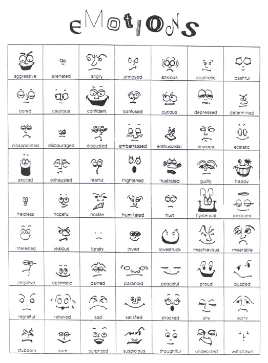 Emotions.JPG