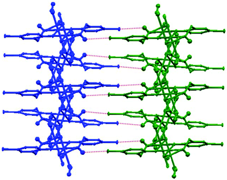 Influence of inductive effects and steric encumbrance on the ...