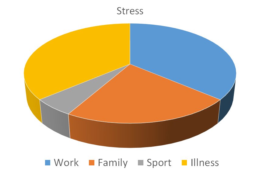 Being Sick Sucks: A Gameplan for Getting Back on the Bike Quickly ...