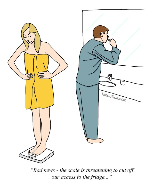 More Analytics Cartoons | Business Analytics