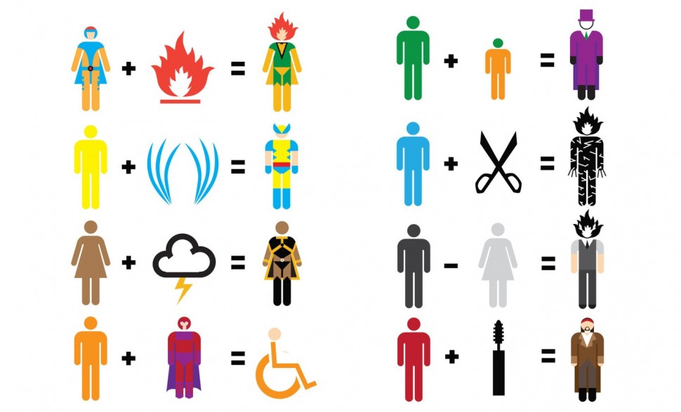 Pop Culture Math Equation T-