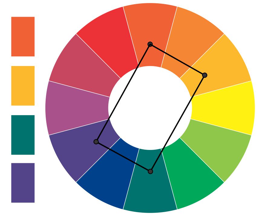 upbeattenderbits | Sharing the love of graphic design.