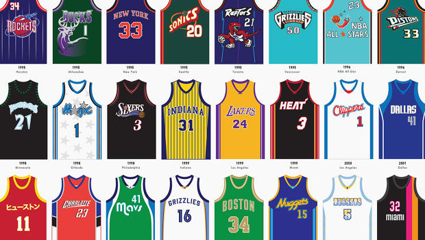 Infographic: 165 Killer Basketball Jerseys | Co.Design | business ...