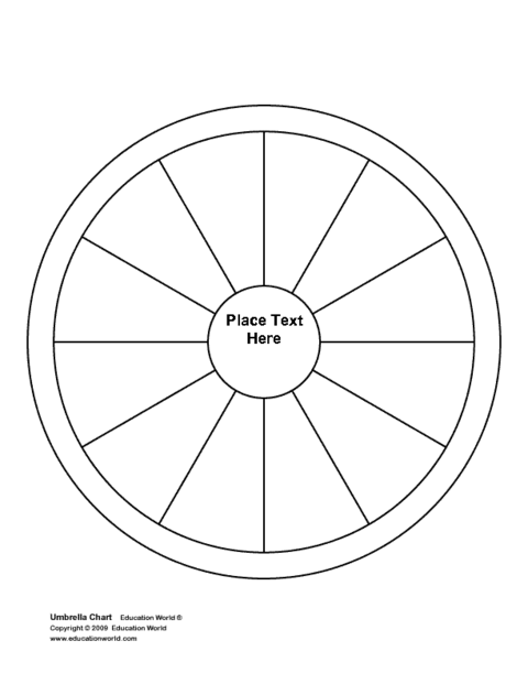 Education World: Umbrella Chart Template